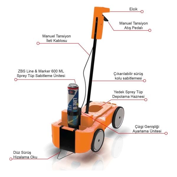 ZBS MARKER ÇİZGİ ARABASI (Çizgi ve işaretleme işlerini kolaylaştıran pratik araba)