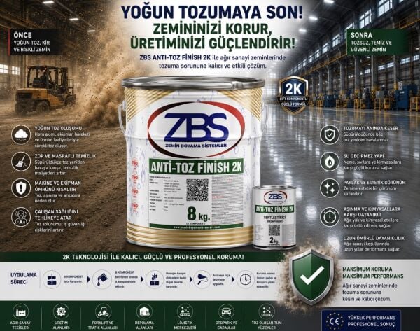 ZBS Anti-Toz Finish 2K (daha güçlü ve daha yoğun tozuma kesici solüsyon)