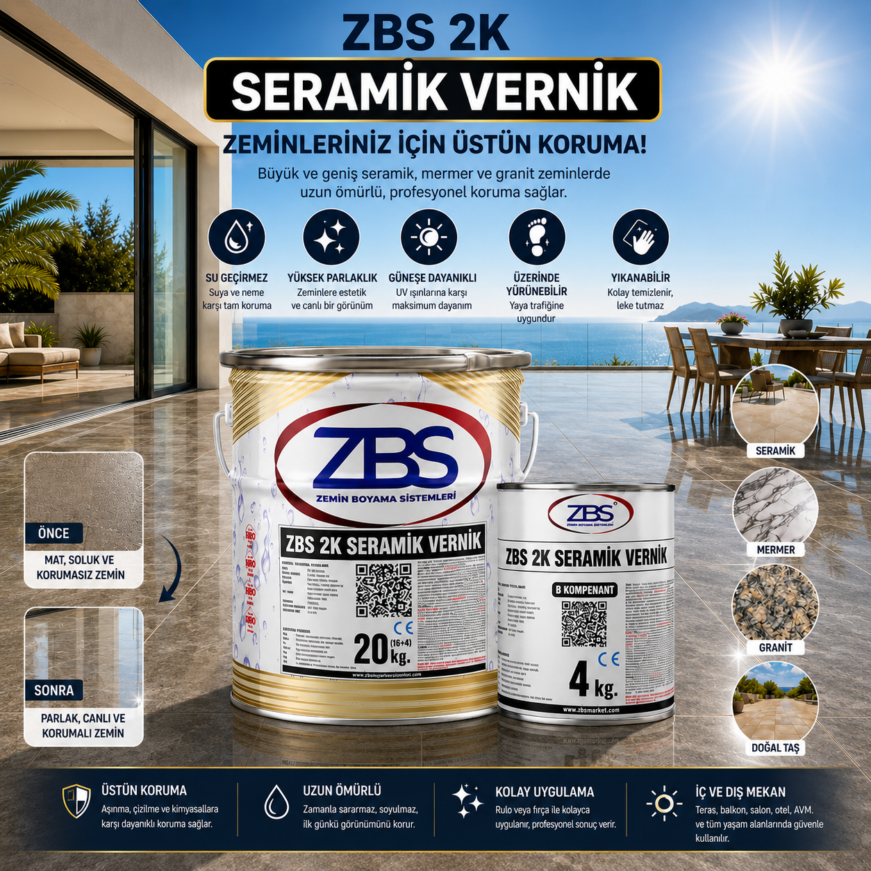 ZBS 2K SERAMİK VERNİK (yeni gibi parlak ve su geçirmez seramikler için)